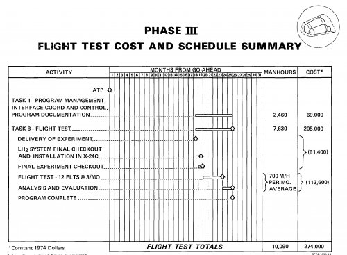 McAir X24C Schedule.jpg