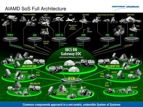 IBCS-NGC-graphic-768x576.jpg