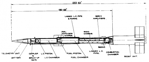 RTV-1e.png