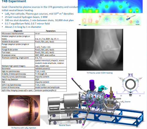 019Lockheed Martin fusion project.png