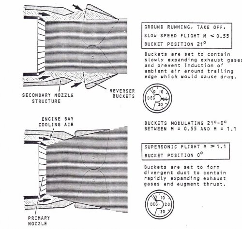 Nozzle2.jpg