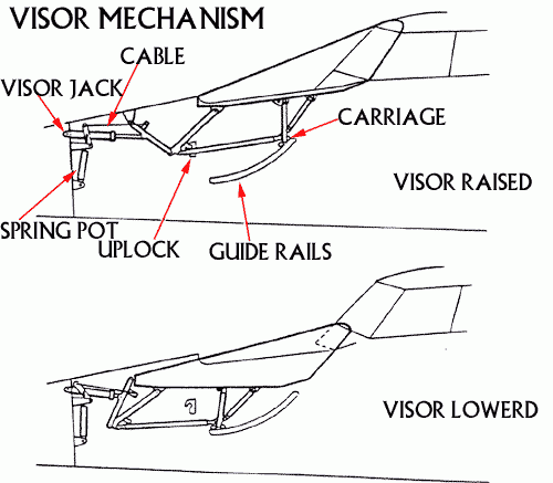 visormech.gif