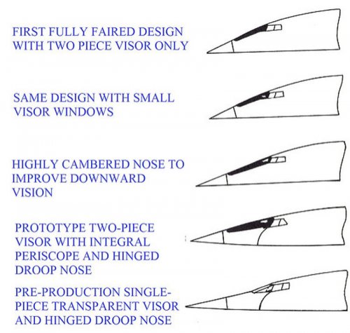 Concorde_nose_design_evolution.jpg