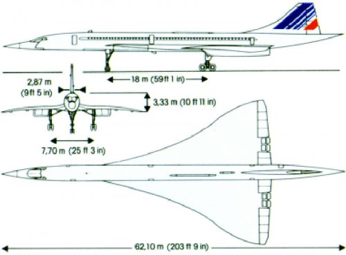 dimensions_concorde.jpg