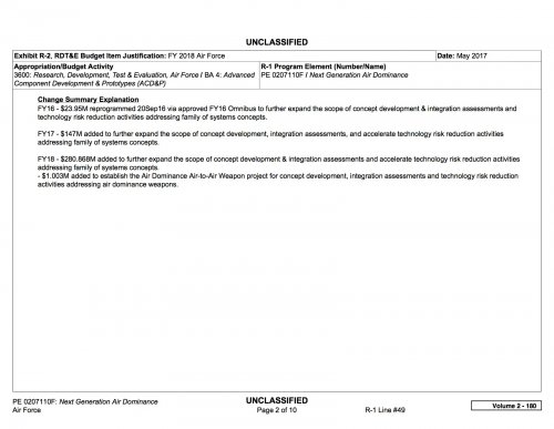 Air Force Research, Development, Test and Evaluation Vol-II FY18 B1.jpg