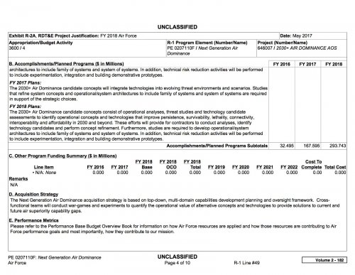 Air Force Research, Development, Test and Evaluation Vol-II FY18 B3.jpg