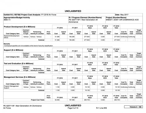 Air Force Research, Development, Test and Evaluation Vol-II FY18 B4.jpg