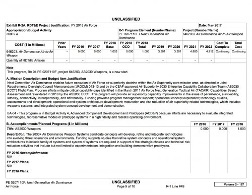 Air Force Research, Development, Test and Evaluation Vol-II FY18 B8.jpg