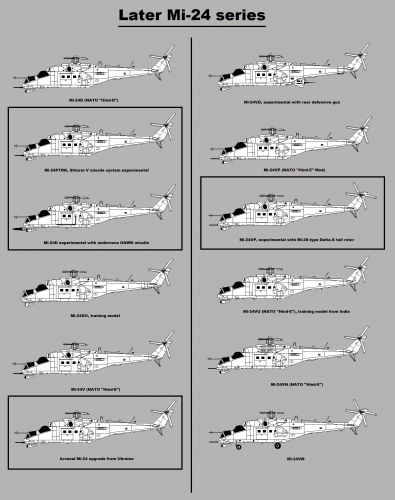 Mi-24-Hind-Variants.png