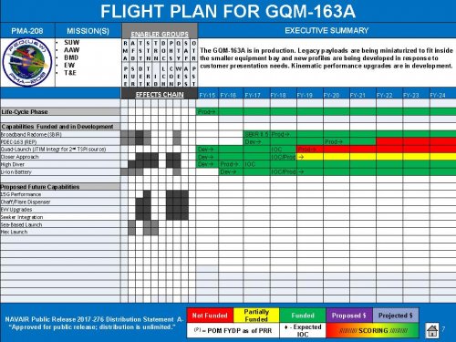 Navy_Targets_Page_07.jpg