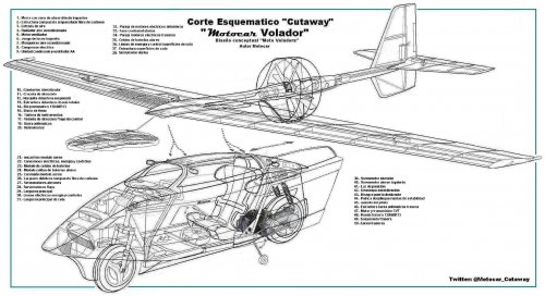 Copia de Copia de Copia de Cutaway Motocar Volador.jpg