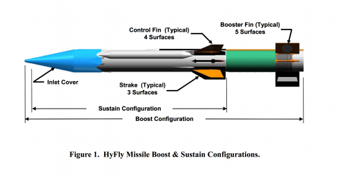 HyFlyAIAA_20092462_C.png