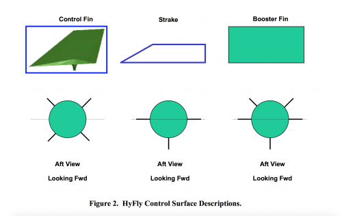 HyFlyAIAA_20092462_B.png