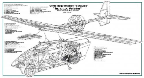 Cutaway Motocar volador con infografia completa.jpg