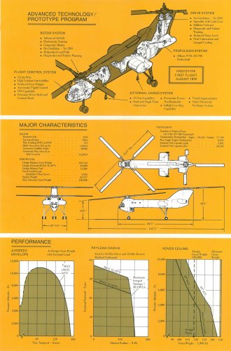 zBoeing Vertol Company Multi Purpose HLH Brochure Page 2.jpg