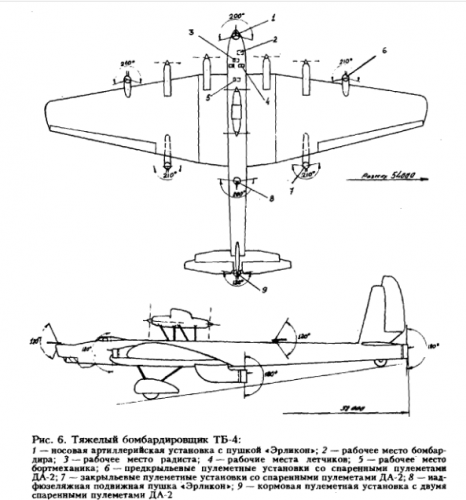 tb4 tsagi.png