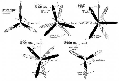 3blade-contrprop-sequence.JPG