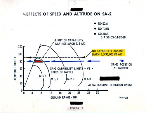 Supercruise Pg 14.JPG