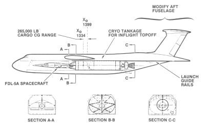 C5tav.jpg