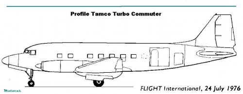 Copia de Copia de Tamco Turbo commuter profile drawing.jpg