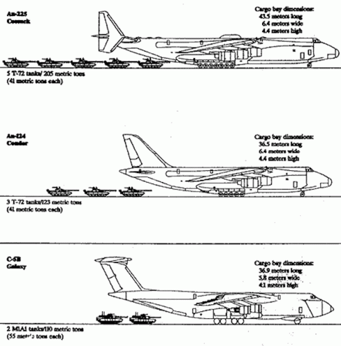 an-225-image44.gif