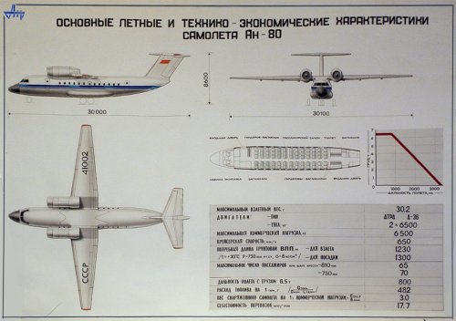 An-80 fine.jpg