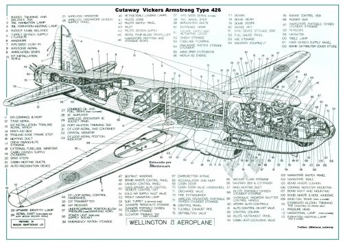 Early, high wing Vickers Wellington & Wellington projects | Secret ...