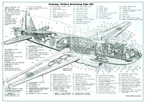 Cutaway Vickers Armstromgs Type 426.jpg