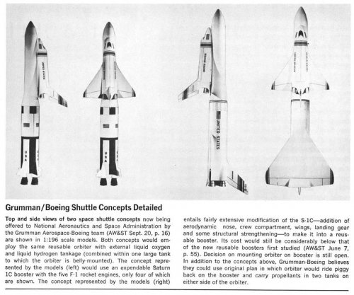 Grumman Boeing Shuttle  AWST 10.4.71.jpg