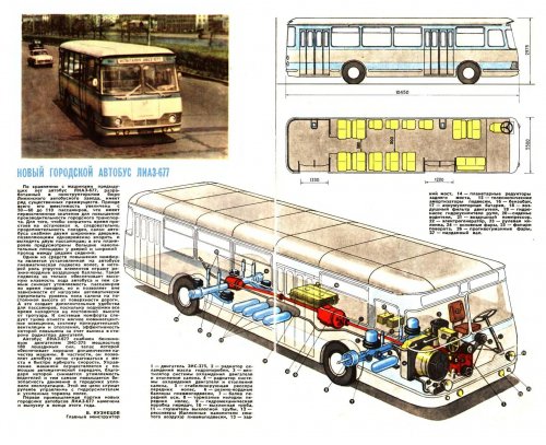 science and life 5 67 secret Soviet buses 3.JPG