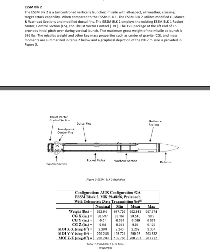 essm-block2-aur-properties.png