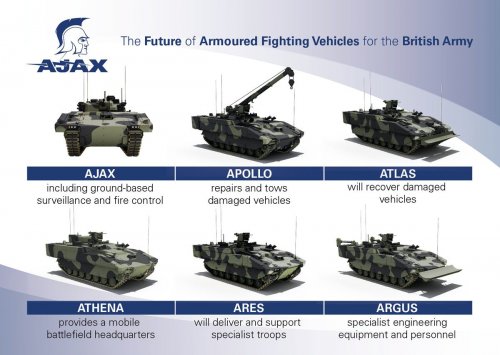 GB Ajax all variants.jpg