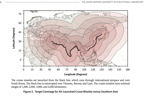 alcm-vs-southeast-asia.png