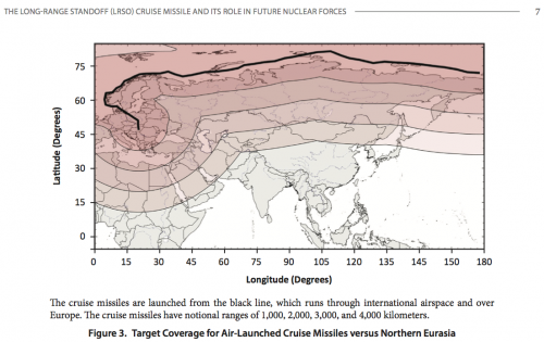 alcm-vs-northern-eurasia.png