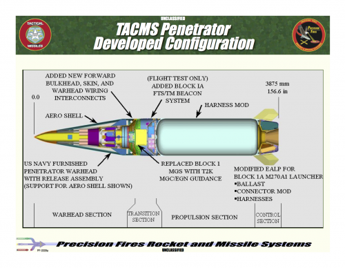 tacsm-p-developed-configuration.png