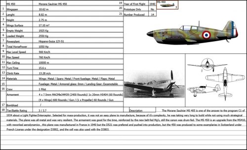 detail_moranne_saulnier_ms_450_by_arnor022-d9gf6u5.jpg