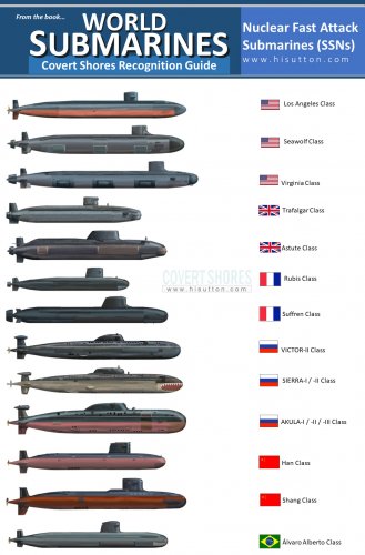 SSN_subsCompare.jpg