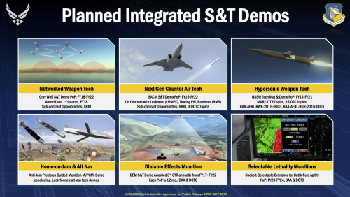 afrl-s&t-demos.png