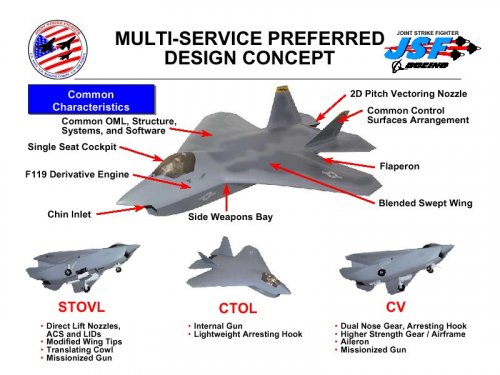 x-32_jsf-boeing-chart2.jpg