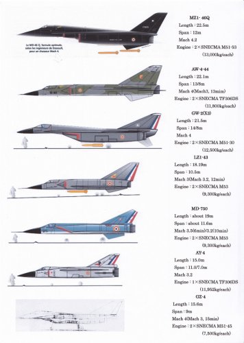 French high speed fighter project.jpg