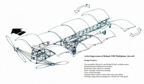 Boland Twin Propeller Multiplane.jpg