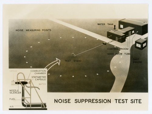 Fairey Rotodyne Static Rig for Noise Investigation.jpg