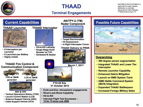 THAAD-AUSA17.jpg