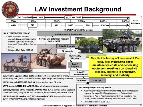 ONR Armored reconnaissance vehicle_08.jpg