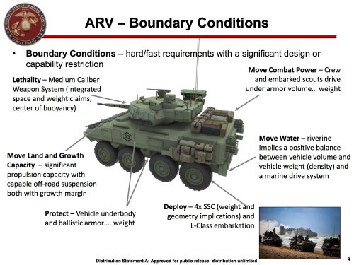 ONR Armored reconnaissance vehicle.jpg