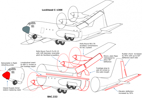 C130E_BAC222_ISO_plain_flaps_A4.png