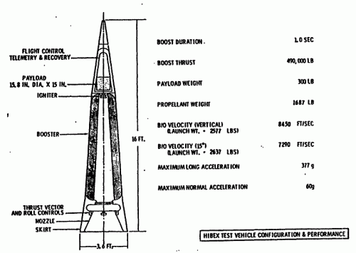 DARPA_II_3-5.gif