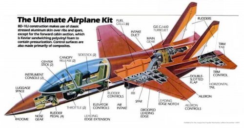 Cutaway Bede BD-10 Published in Popular Mechanics 12-1989.jpg