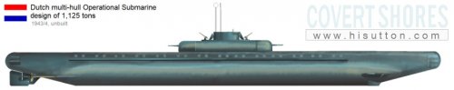 Dutch_WW2_attackSub_profile940.jpg