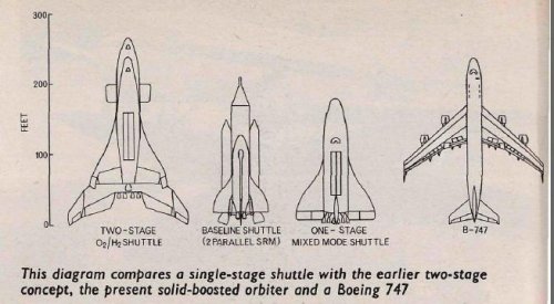 Shuttle 1.JPG